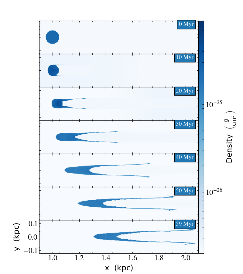 Figure 14