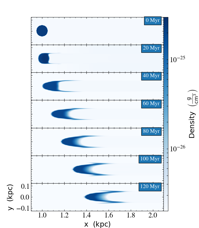 Figure 15