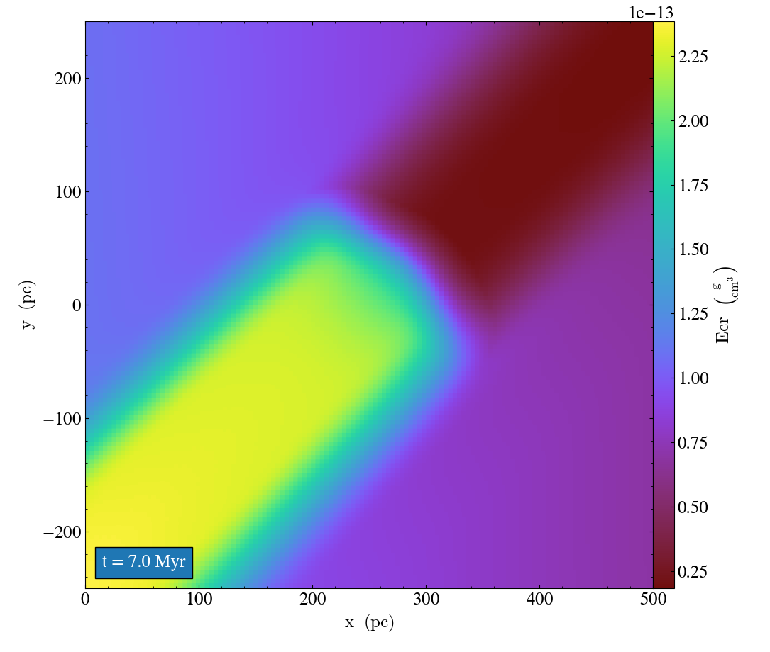 Figure 18