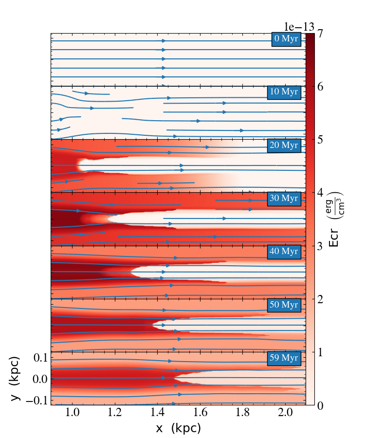 Figure 23