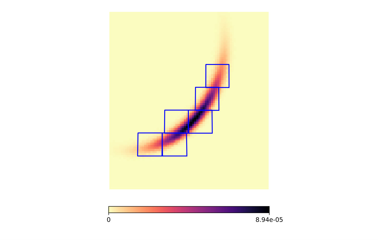 Figure 20