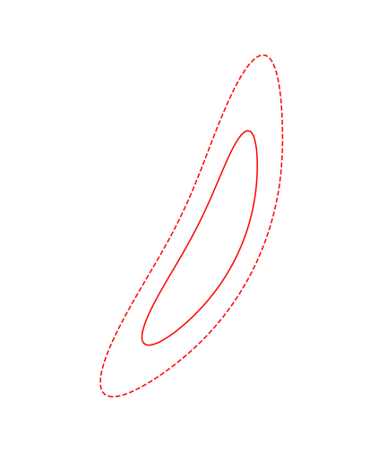 Figure 21