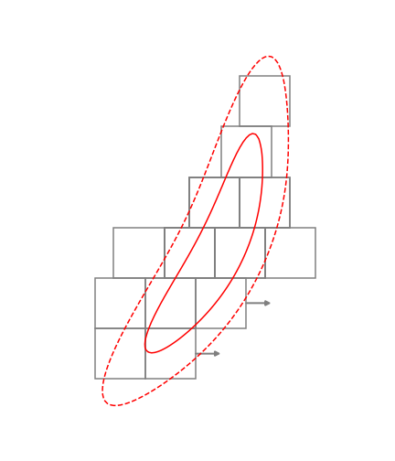 Figure 24