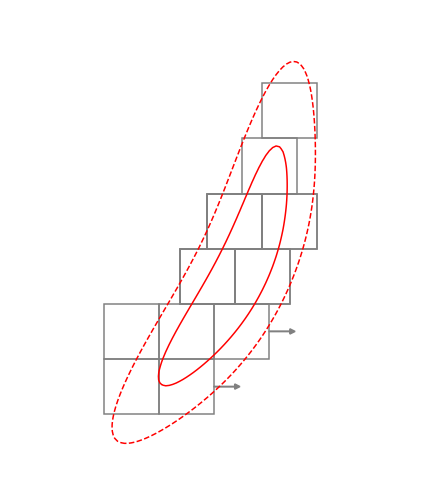 Figure 25