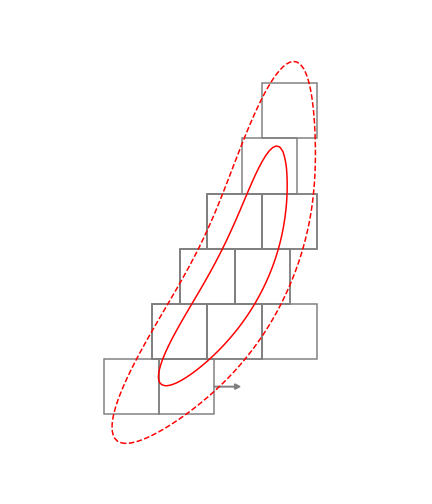 Figure 26