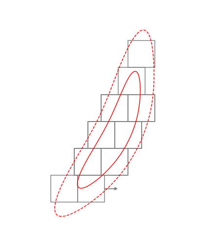 Figure 27