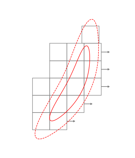 Figure 37