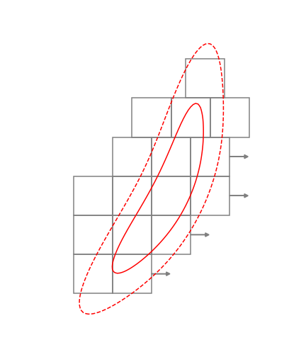 Figure 38