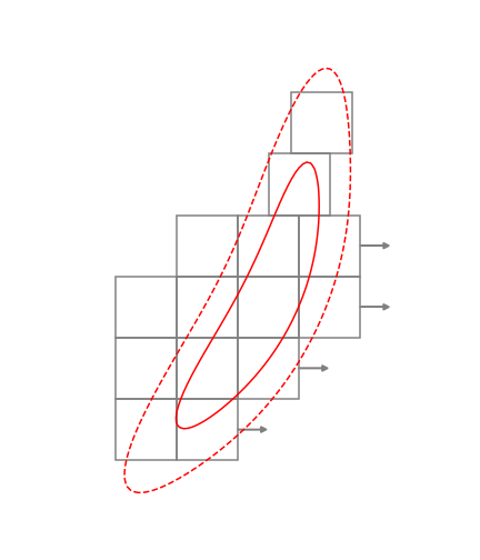 Figure 39