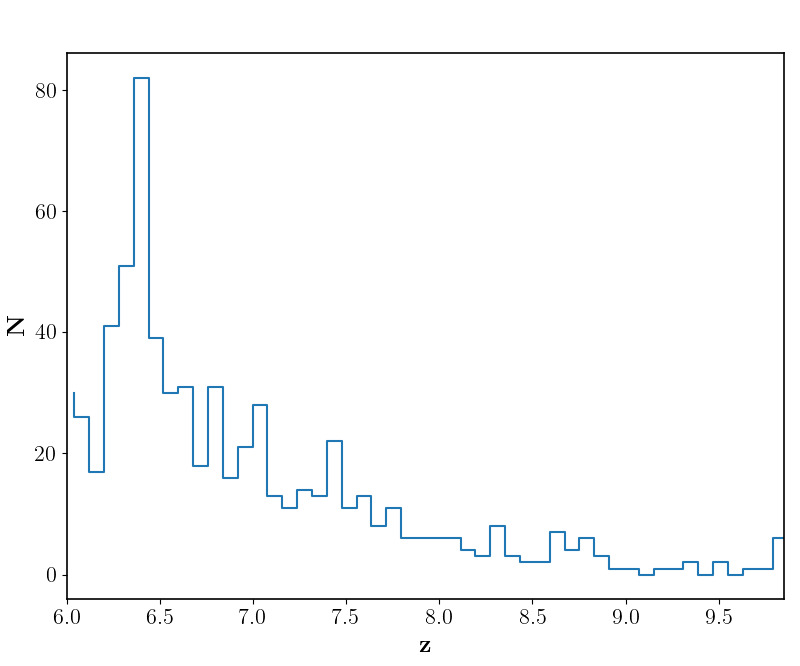 Figure 10