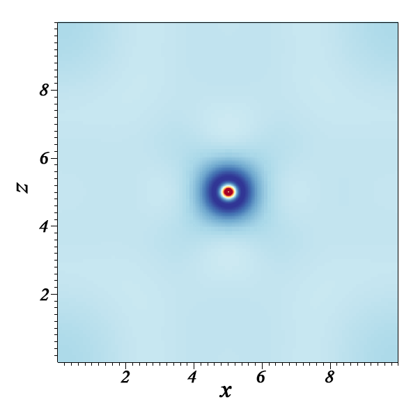 Figure 8