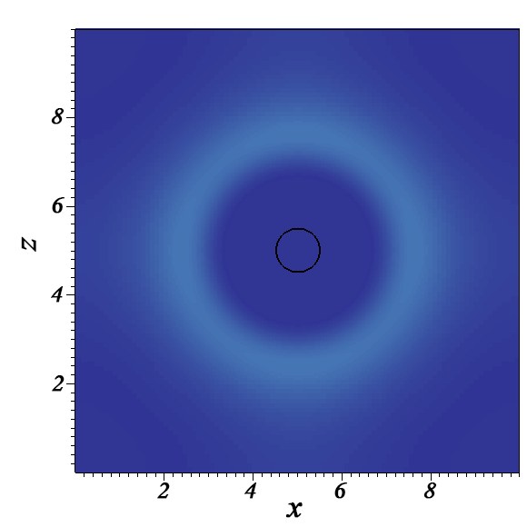 Figure 14