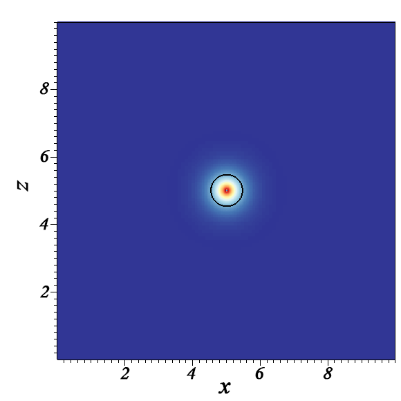 Figure 15
