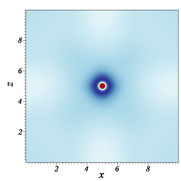 Figure 18