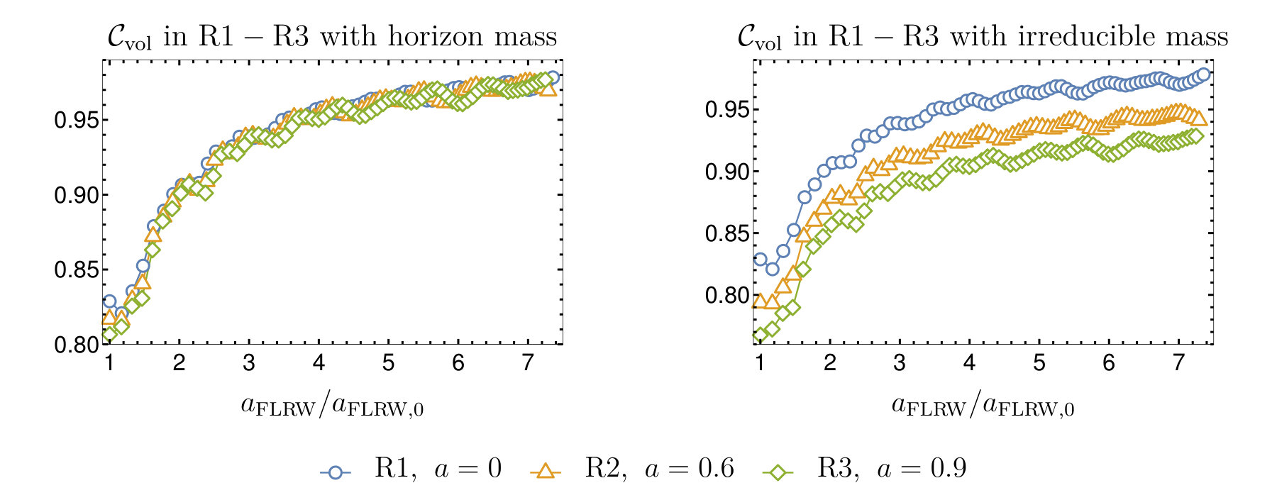 Figure 23