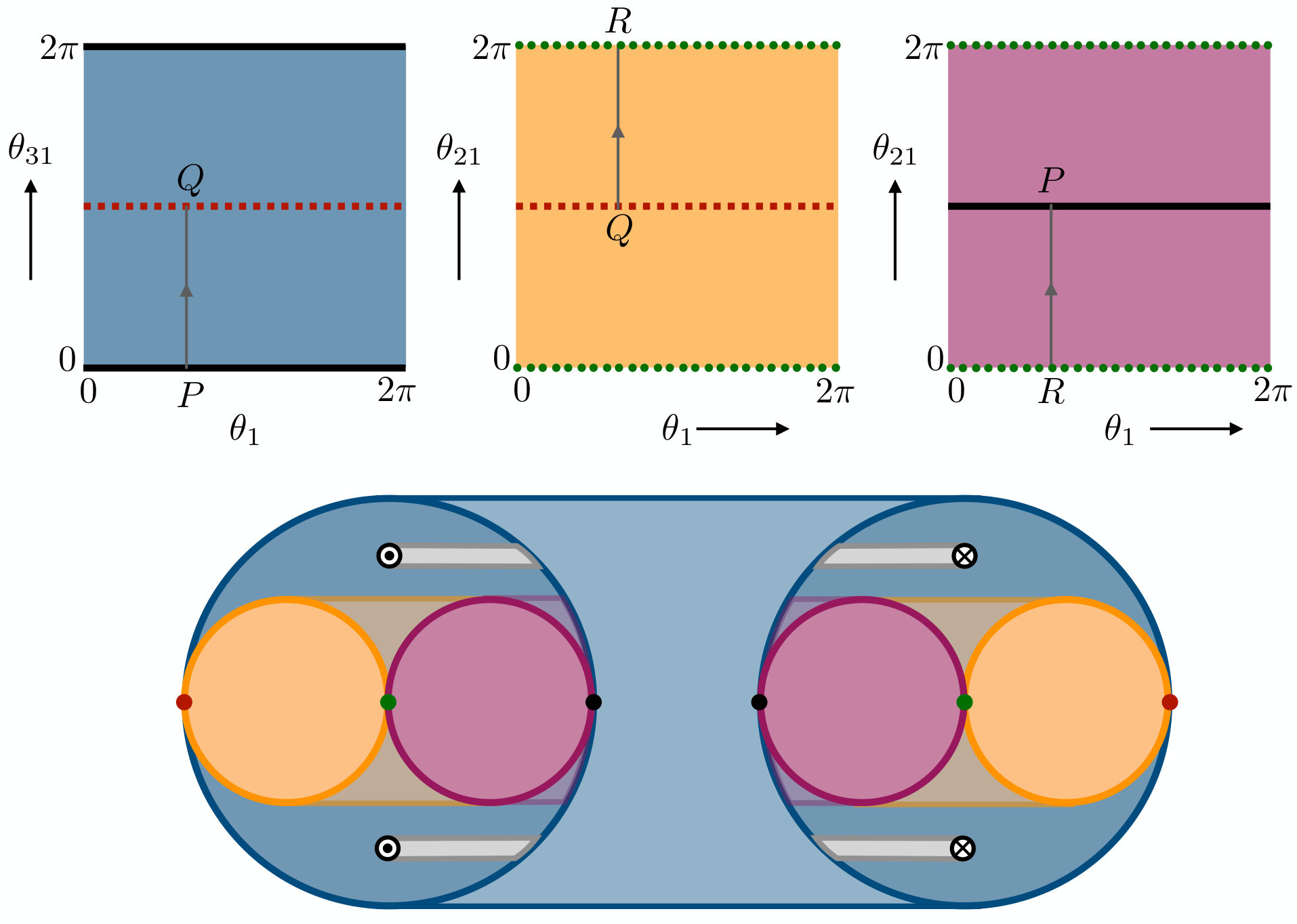 Figure 13