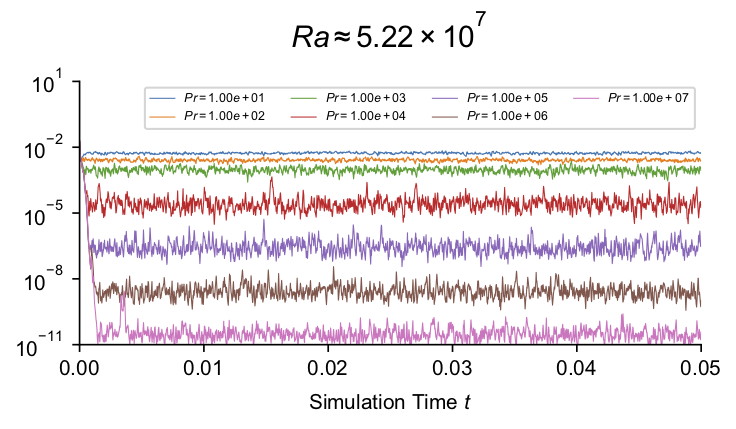Figure 18