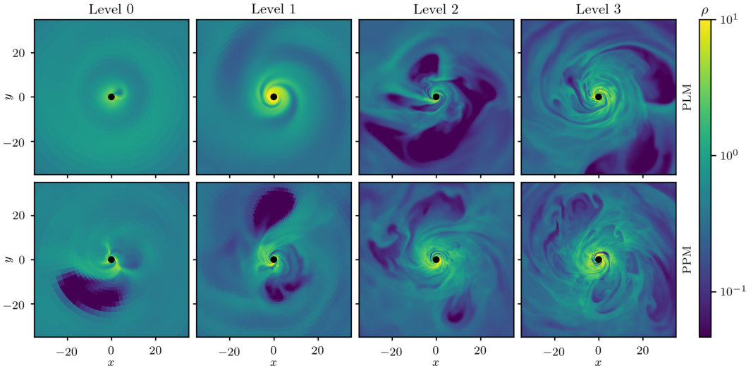 Figure 15