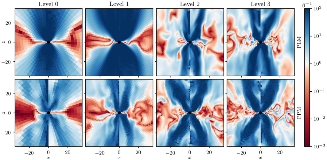 Figure 16