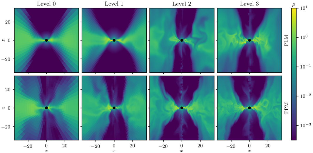 Figure 17