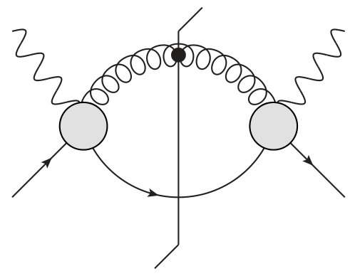 Figure 20