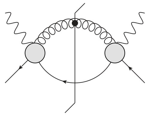 Figure 21