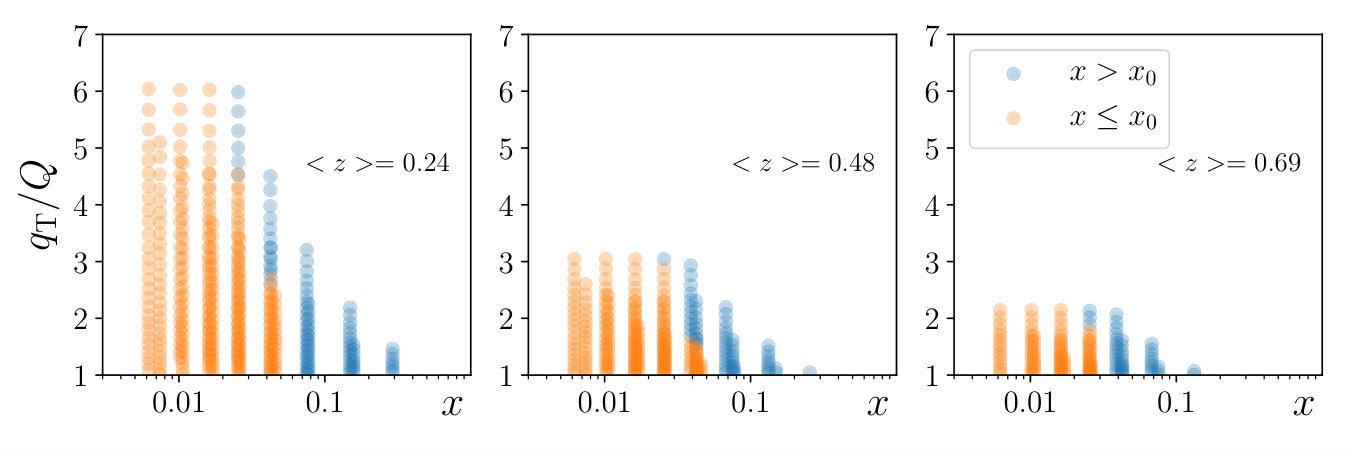Figure 23