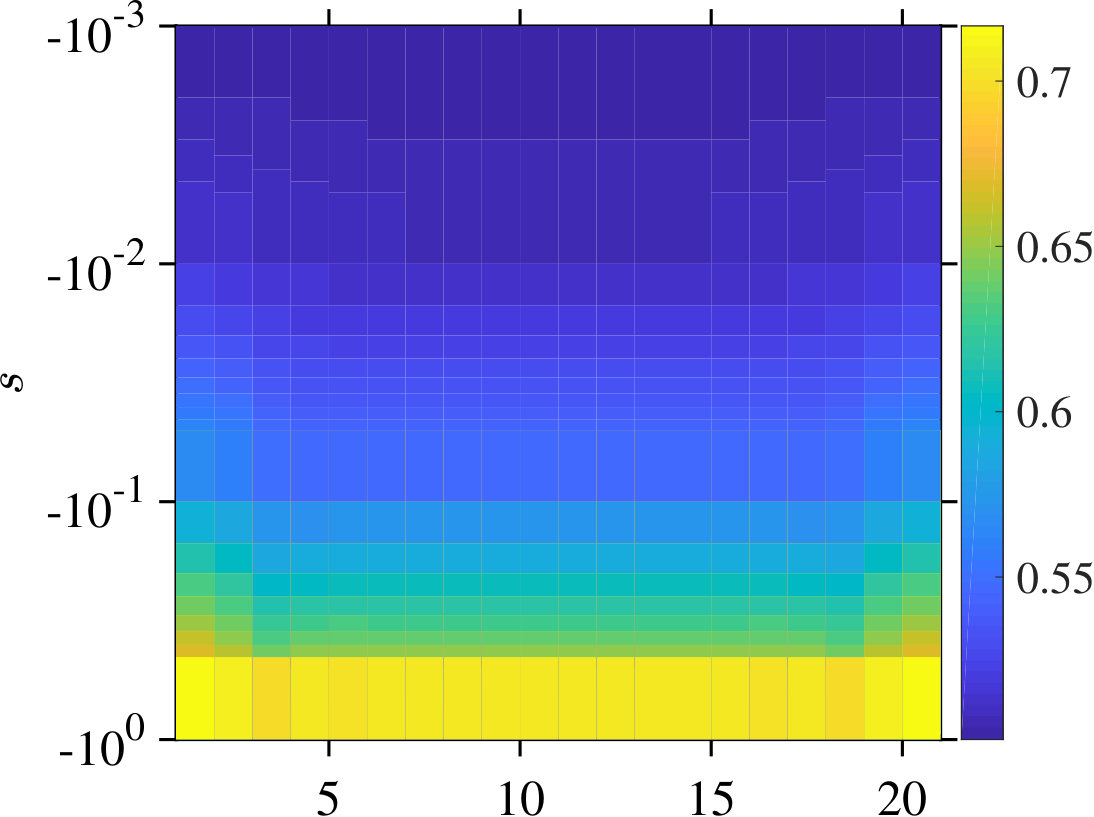 Figure 26