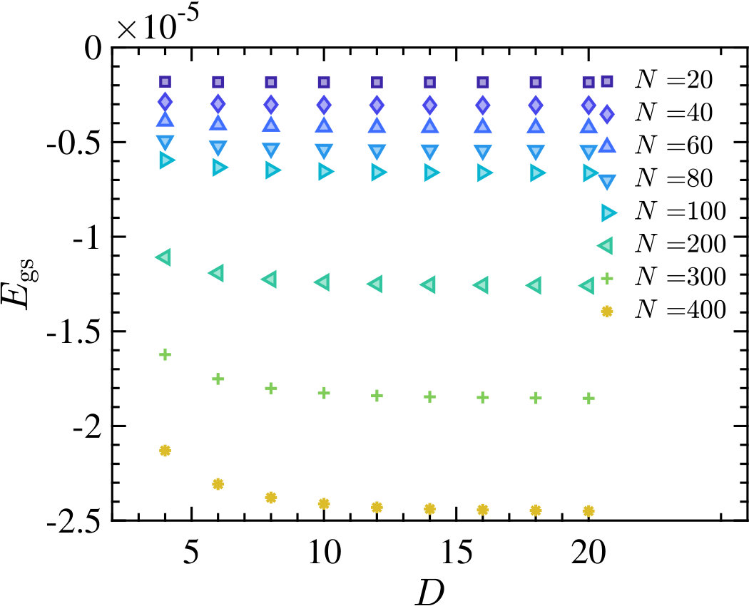 Figure 27
