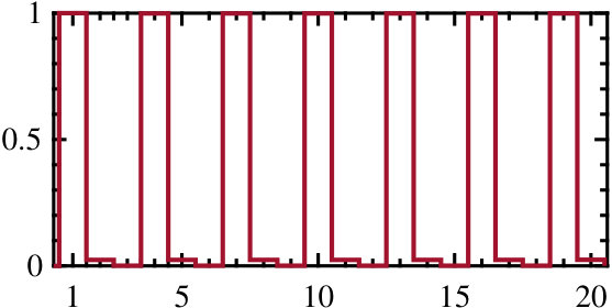 Figure 34