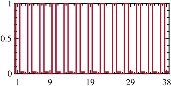 Figure 35