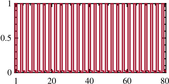 Figure 38