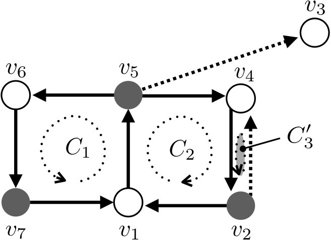 Figure 14