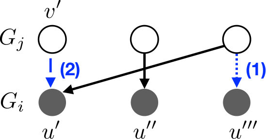 Figure 18
