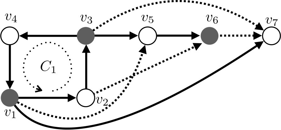 Figure 19