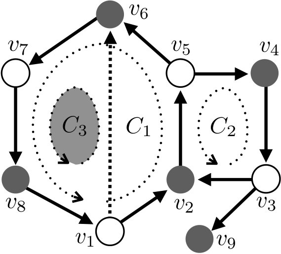 Figure 22