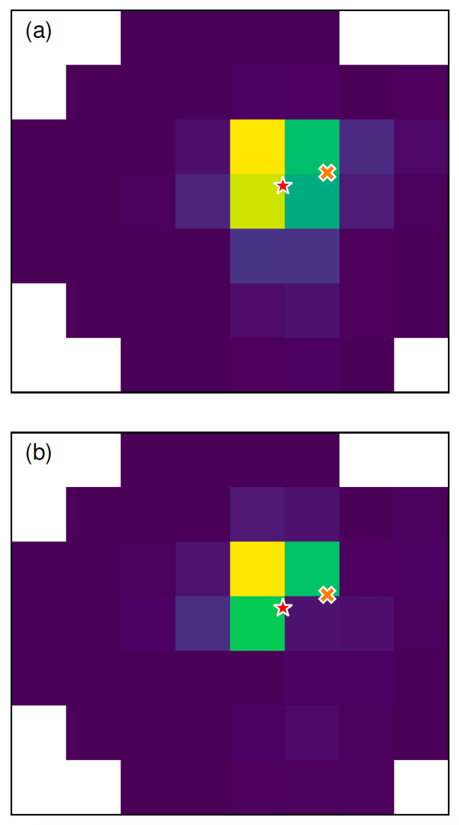 Figure 12