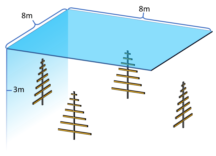 Figure 17