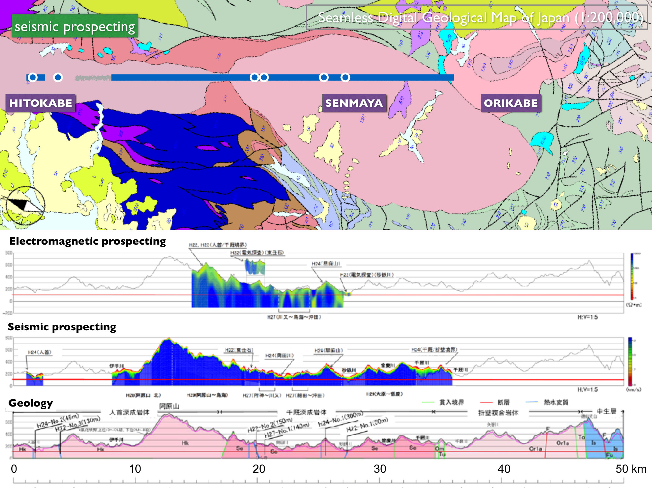 Figure 24