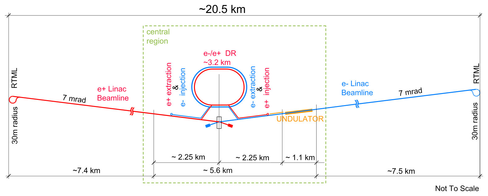 Figure 40