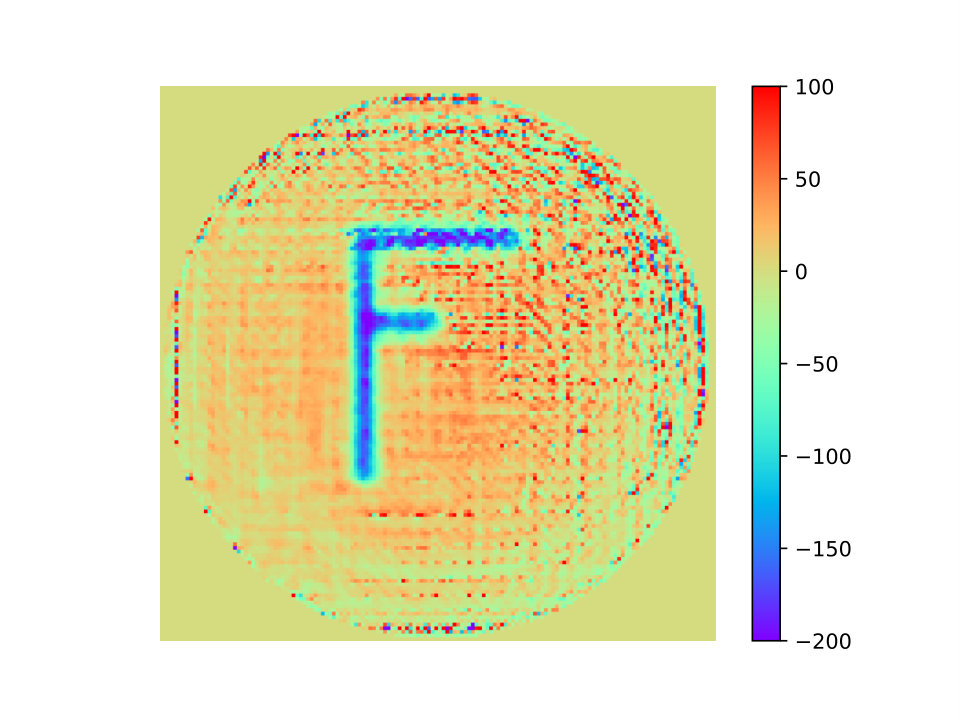 Figure 13