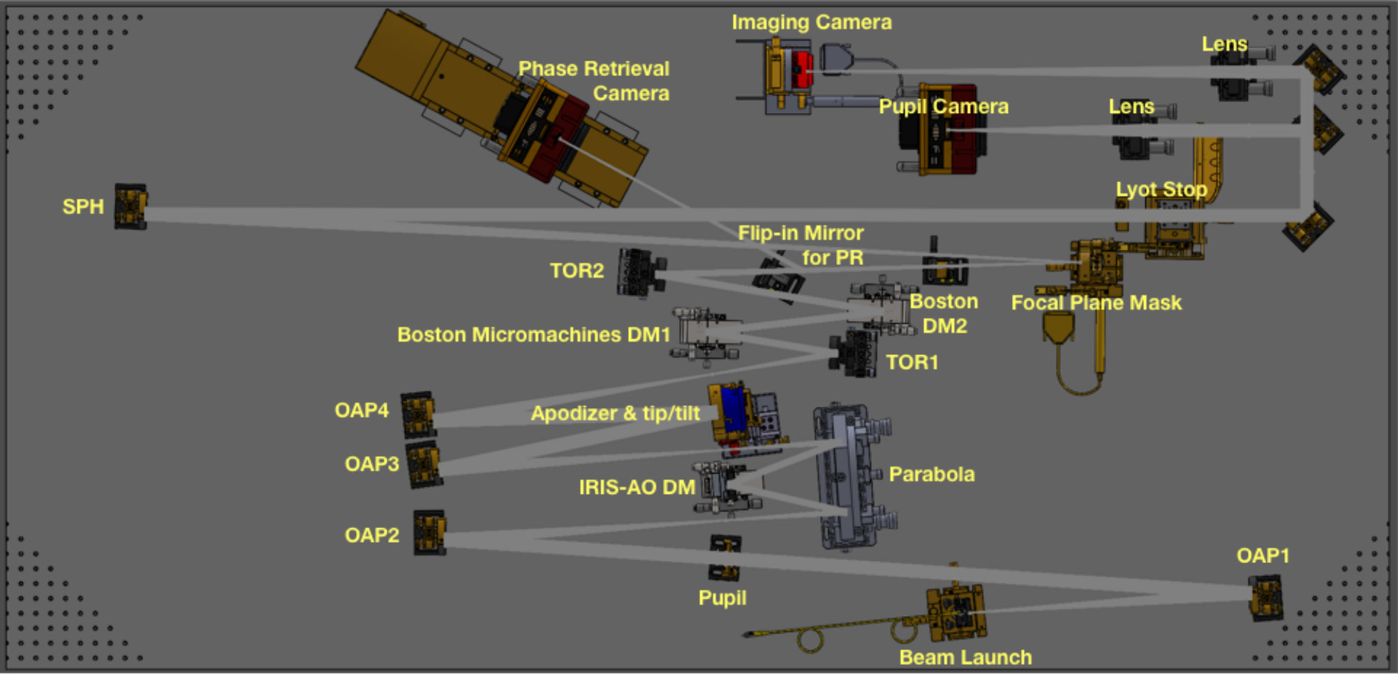 Figure 14