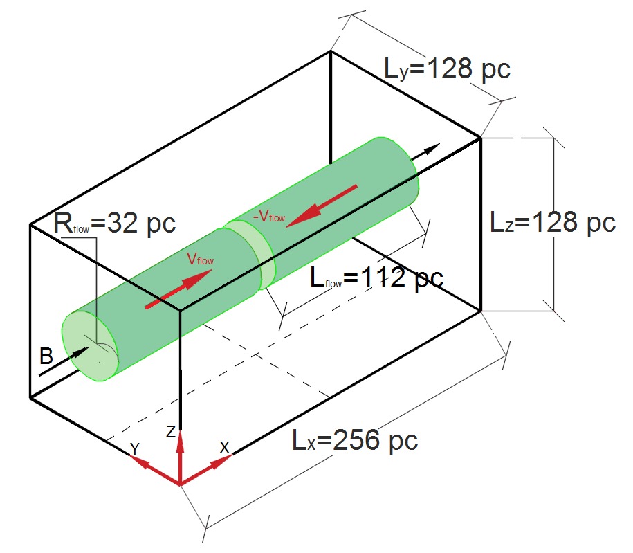 Figure 16