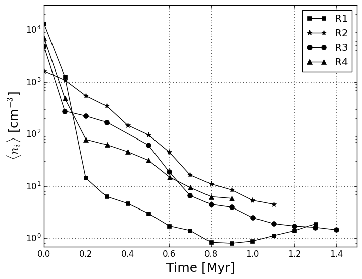 Figure 18