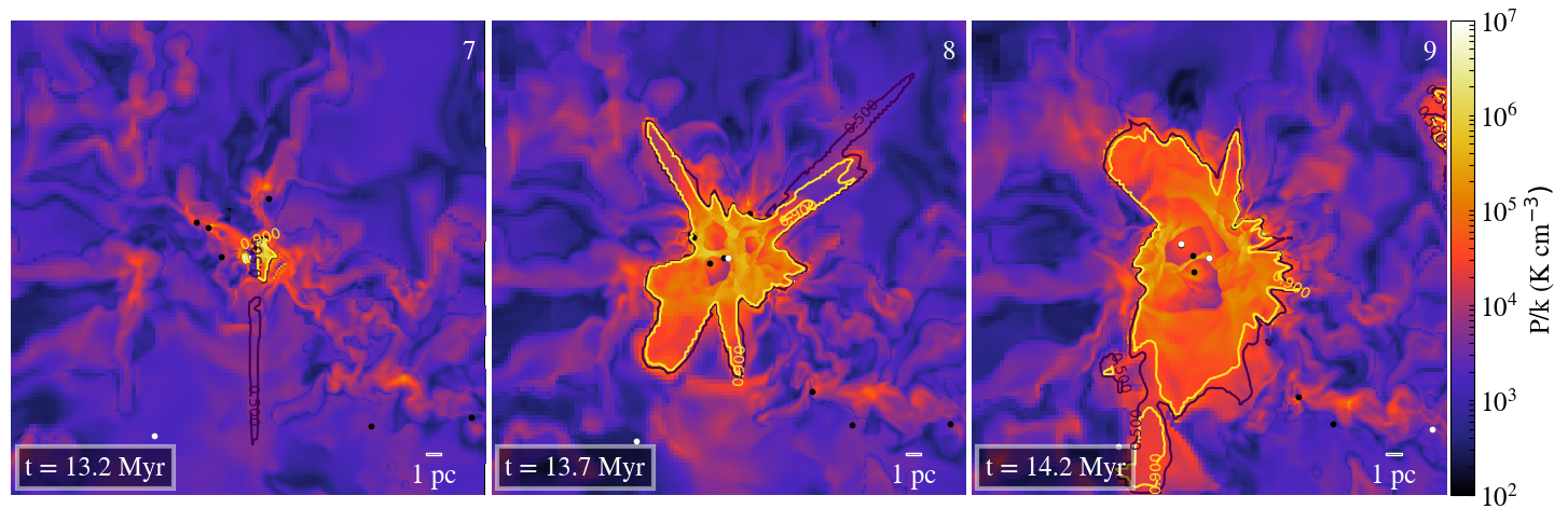 Figure 27