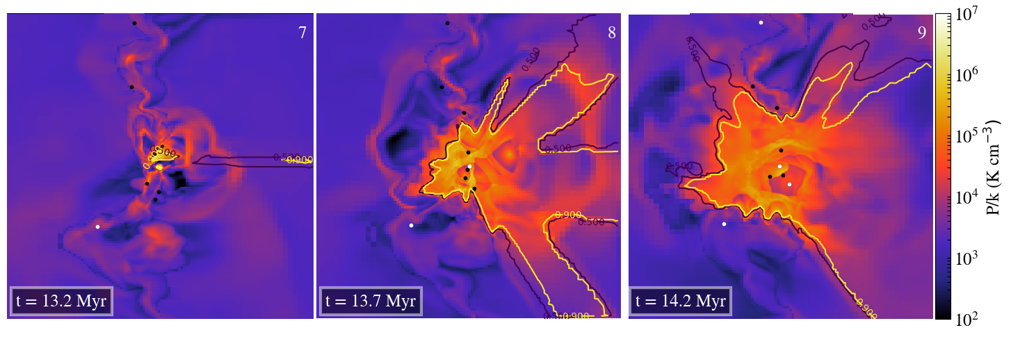 Figure 28
