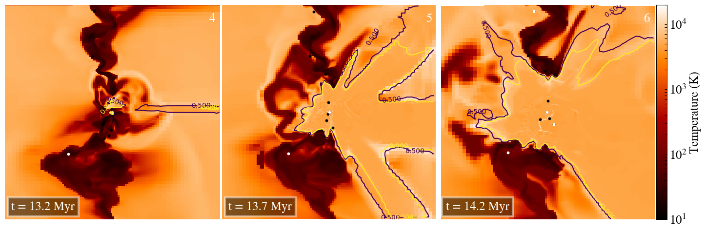 Figure 30