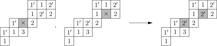 Figure 8