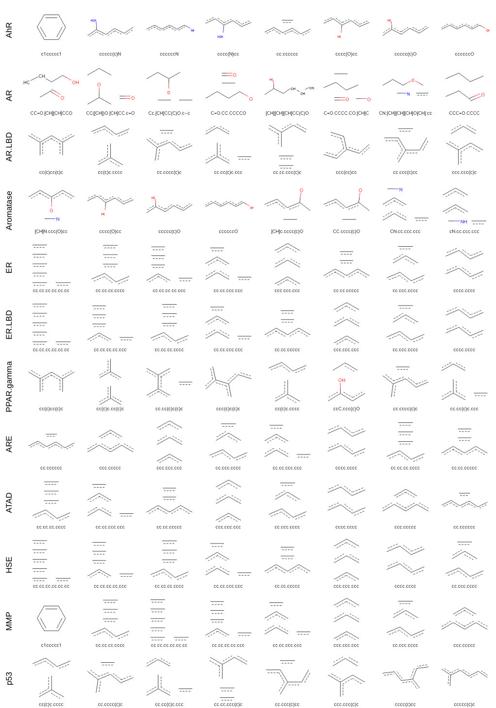 Figure 15