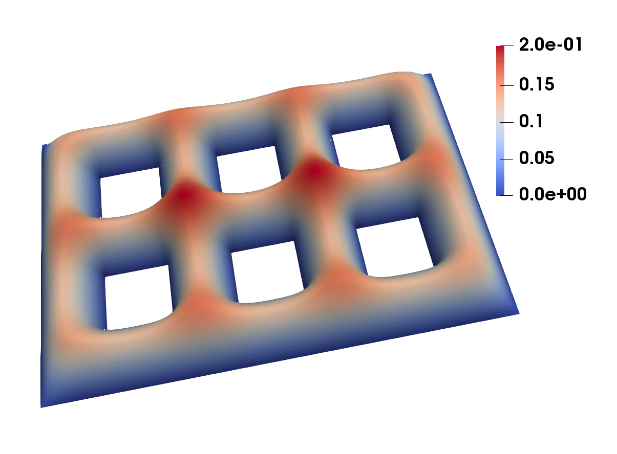 Figure 12